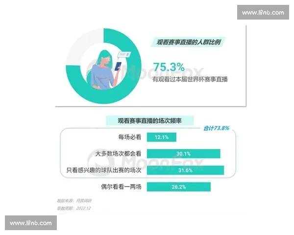 从篮球技术统计到比赛胜负的深度解读与战术洞察球队表现与球员价值评估