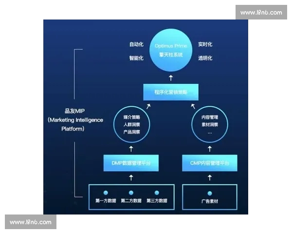 篮球直播官网权威赛事解析实时数据与精彩回放平台互动社区专业解说