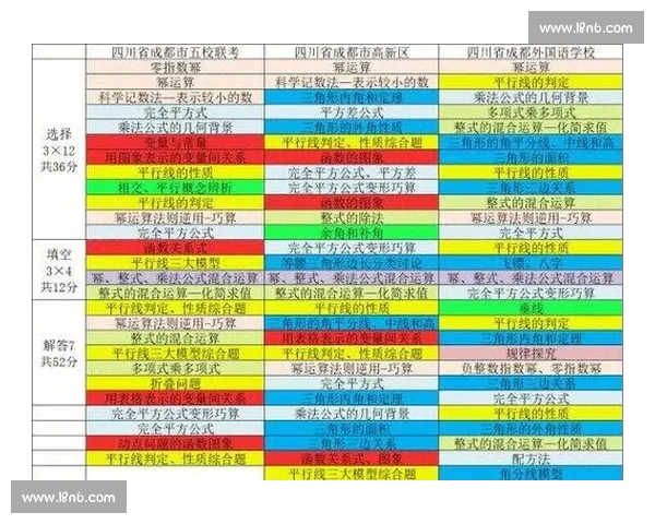 赛事分析常见问题全面梳理与实战策略深度解析指南方法技巧经验分享