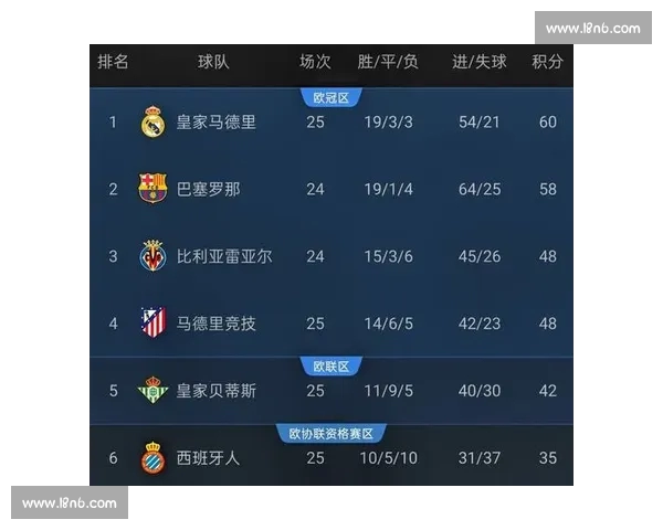 高清免费西甲直播APP下载指南实时赛程数据一站掌握精彩不断 - 副本 (5)