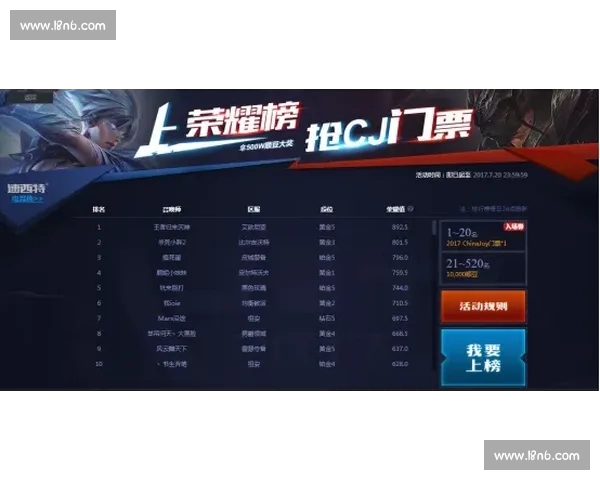 激烈对决再现赛场风云电竞赛事比分瞬息万变引关注