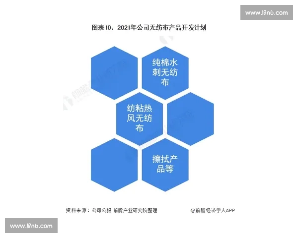体育数据分析核心指标解读与应用策略全面指南 体育数据分析核心指标解读与应用策略全面指南