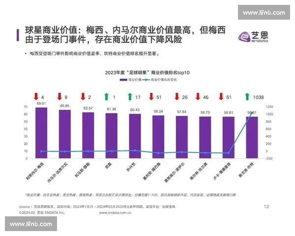 体育比赛数据分析的核心步骤与方法探讨以及实践应用解析 体育比赛数据分析的核心步骤与方法探讨以及实践应用解析