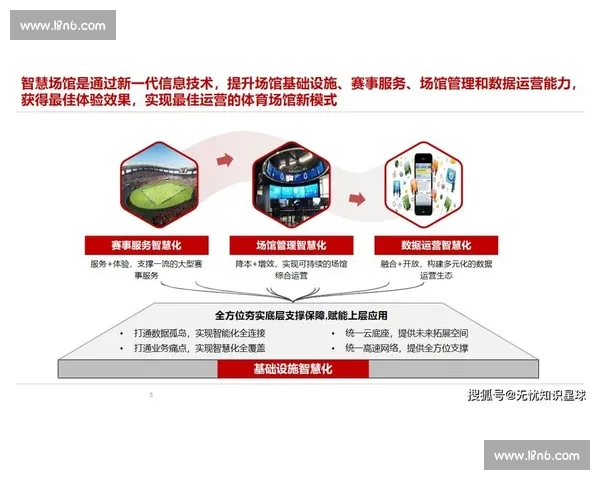 打造全方位赛事资讯与互动体验的综合体育门户平台新标杆